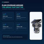 Guardnexa TriView premium outdoor coverage graphic for entrances, driveways, garages and gardens