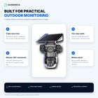 Guardnexa TriView premium feature overview for triple-lens viewing, solar power and two-way audio